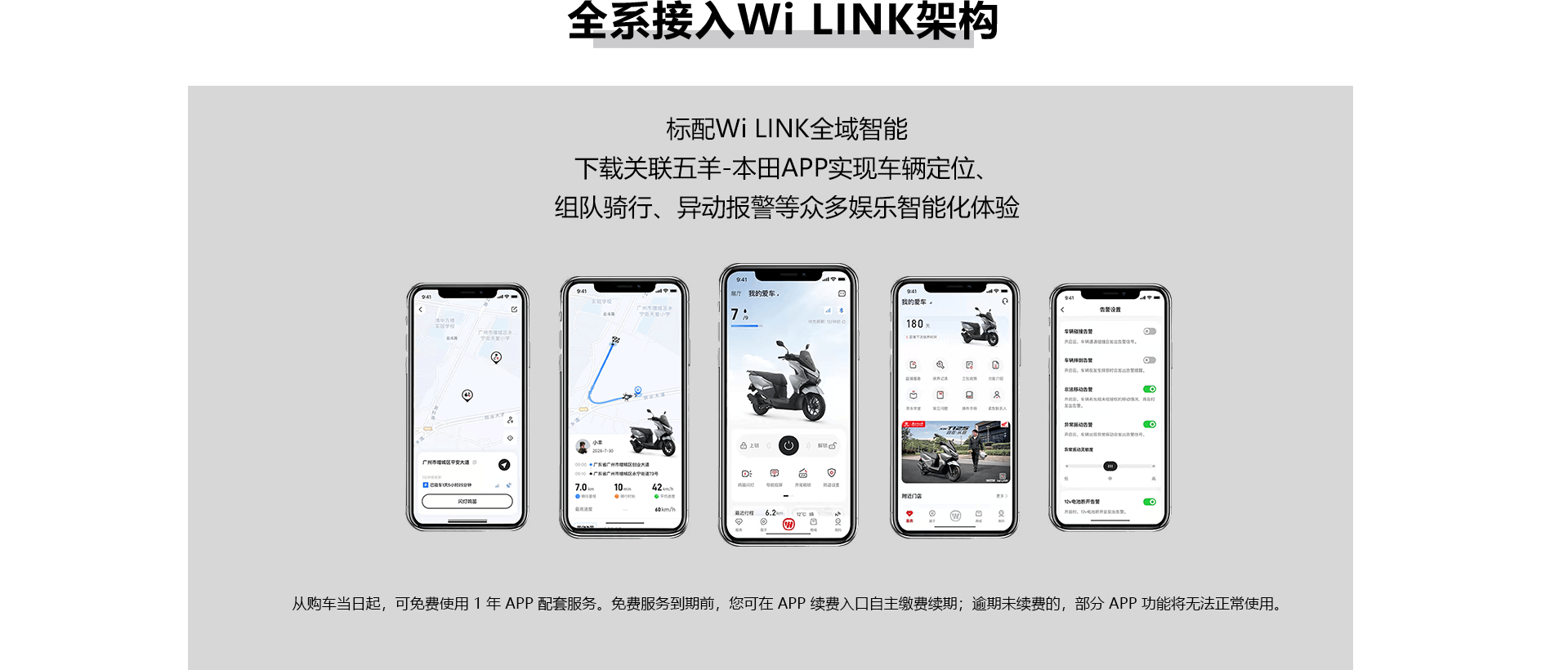 全系接入Wi LINK架构,标配Wi LINK全域智能 下载关联五羊-本田APP实现车辆定位、 组队骑行、异动报警等众多娱乐智能化体验
